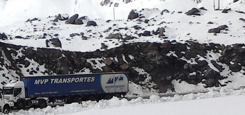 Transporte rodoviário internacional de cargas